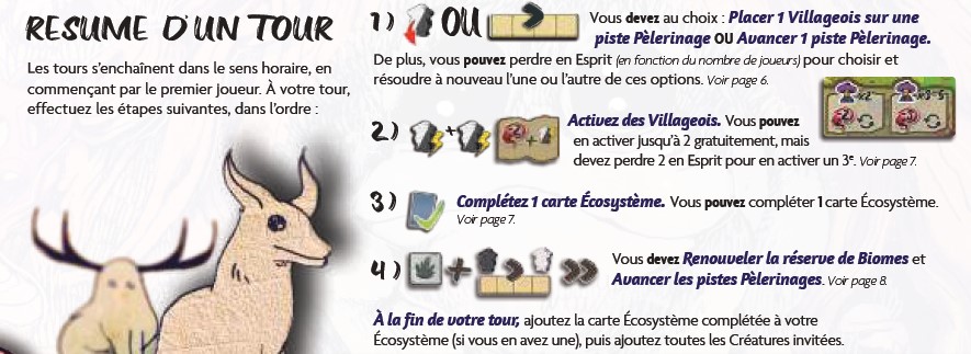 Jeudice - Pixie Games - Arborea - Jeu de Société - Placement Ouvriers - Solo